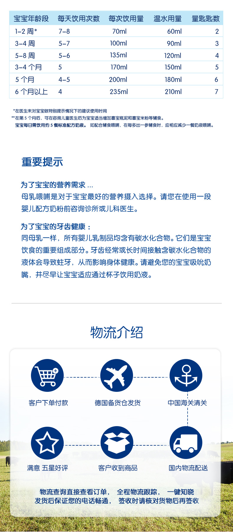 bio奶粉-pre（单盒）_14.jpg