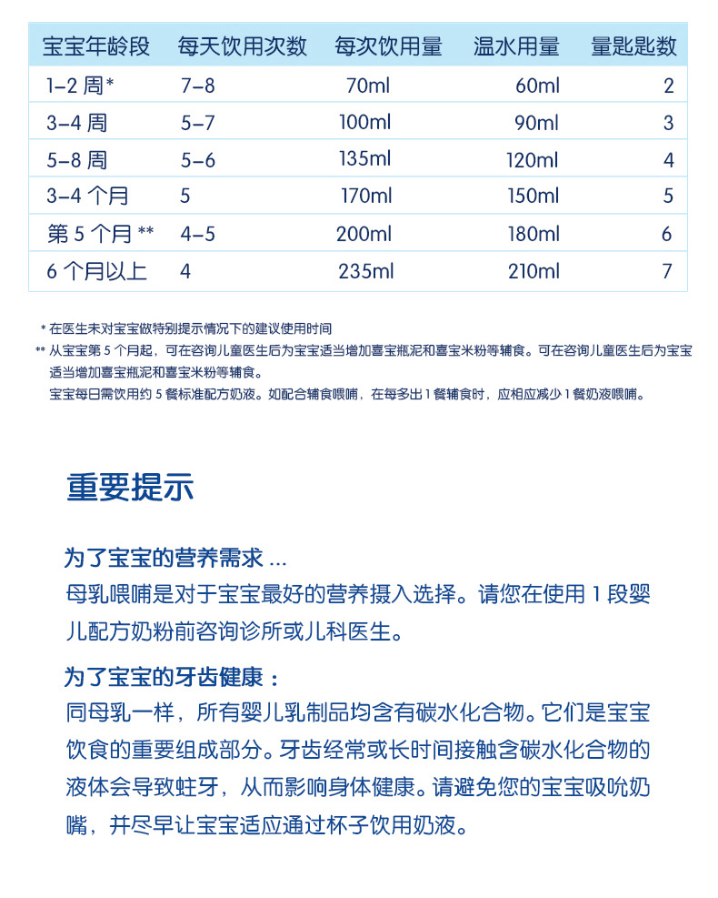 bio奶粉-1段（单盒）_15.jpg