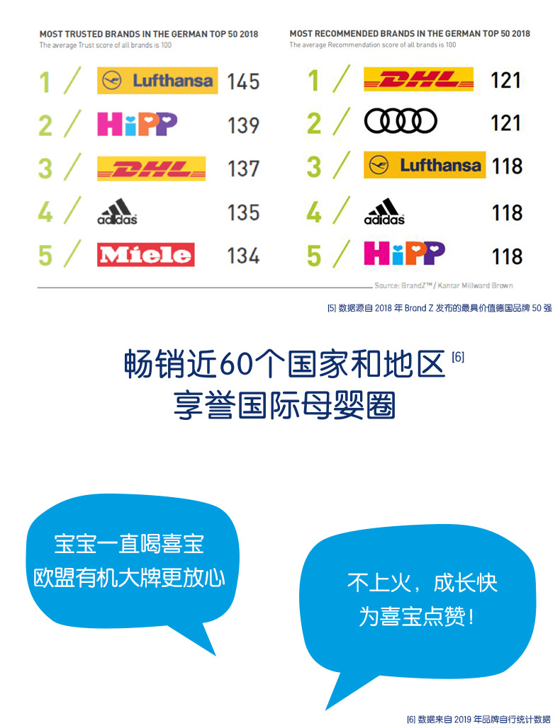 bio2段（单盒）_06.jpg