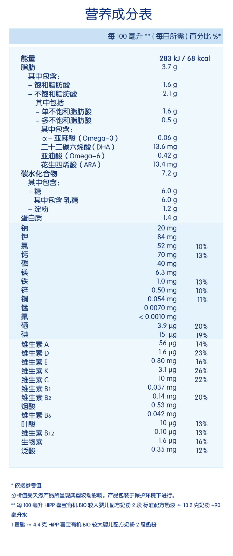 bio2段（单盒）_12.jpg