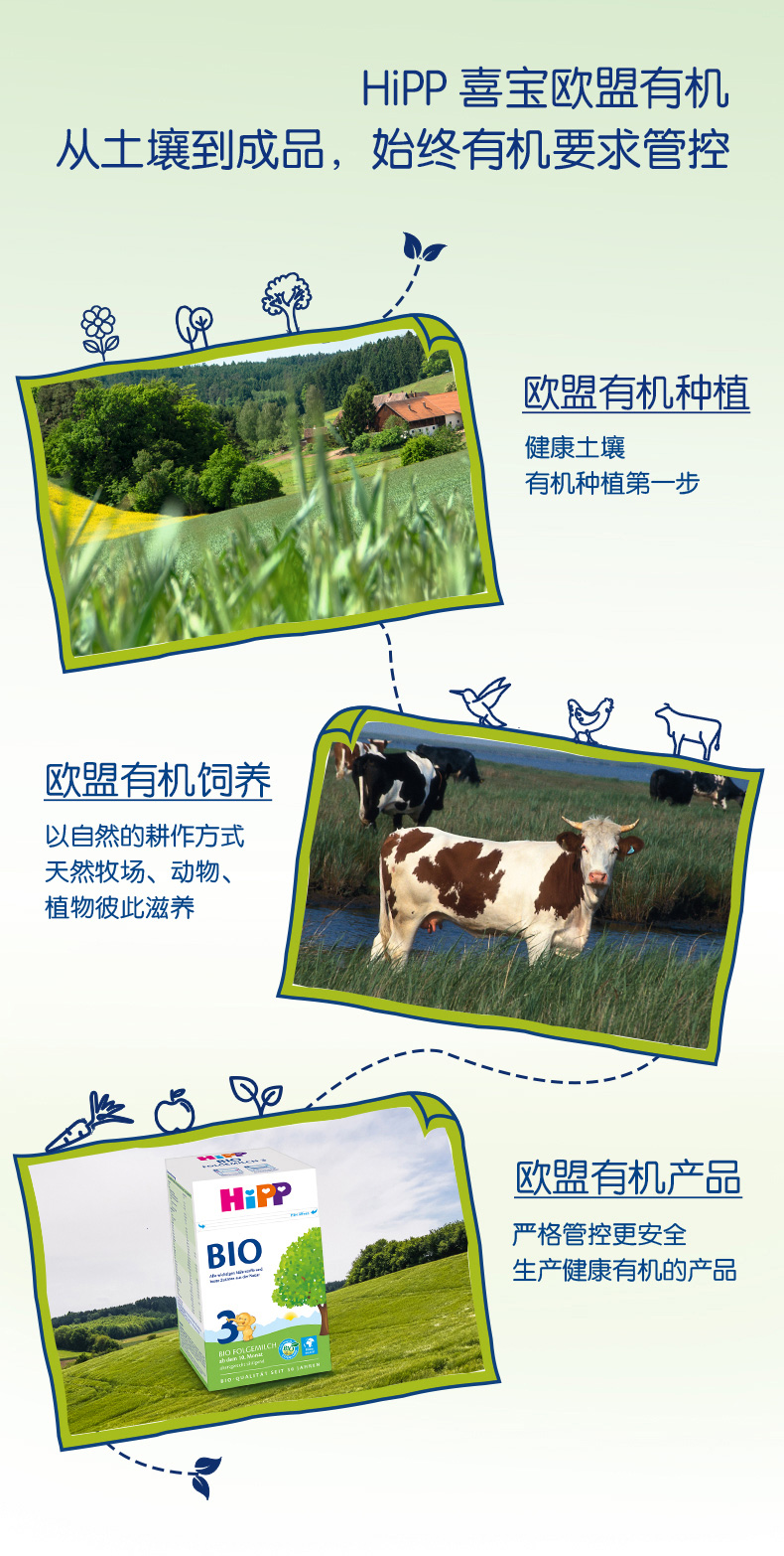 bio3段（单盒）_03.jpg