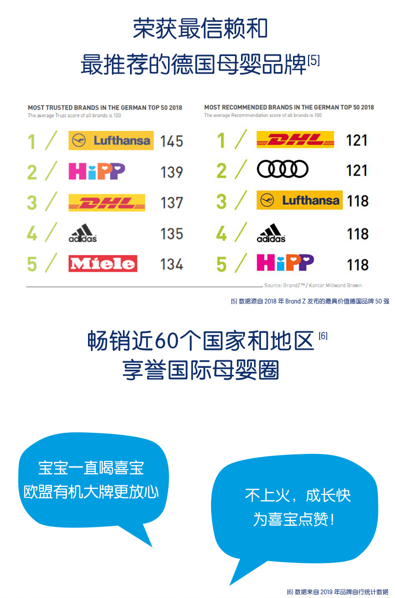 bio3段（单盒）_06.jpg