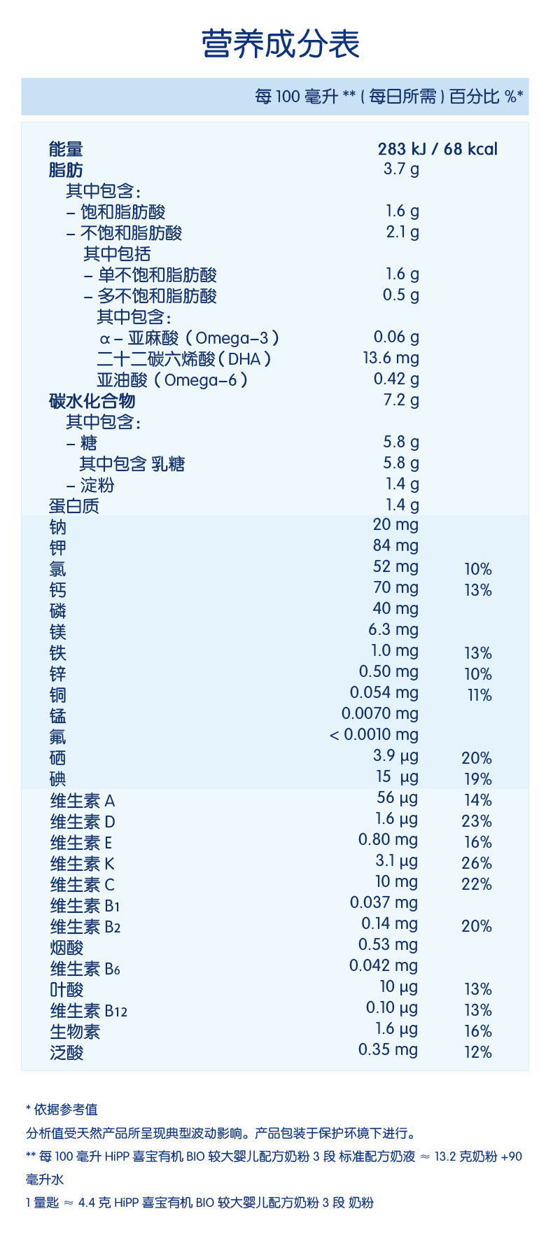 bio3段（单盒）_11.jpg