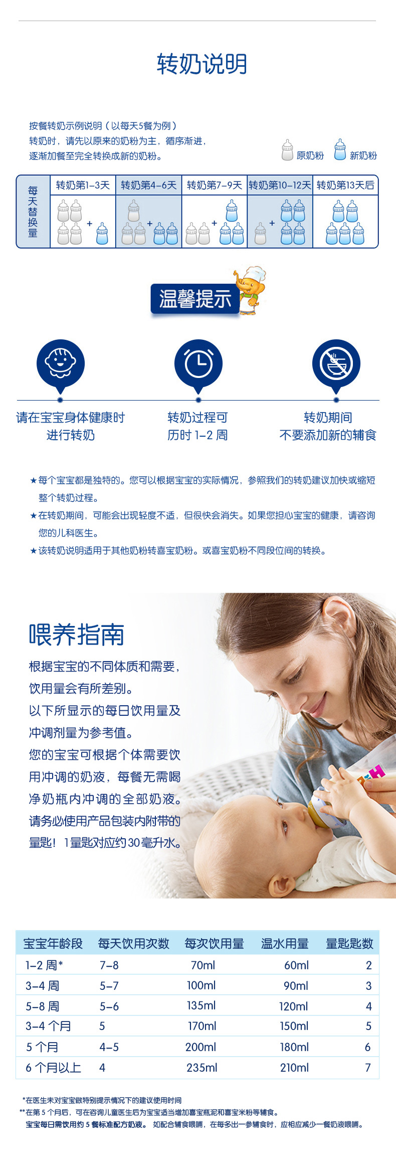 bio3段（单盒）_14.jpg
