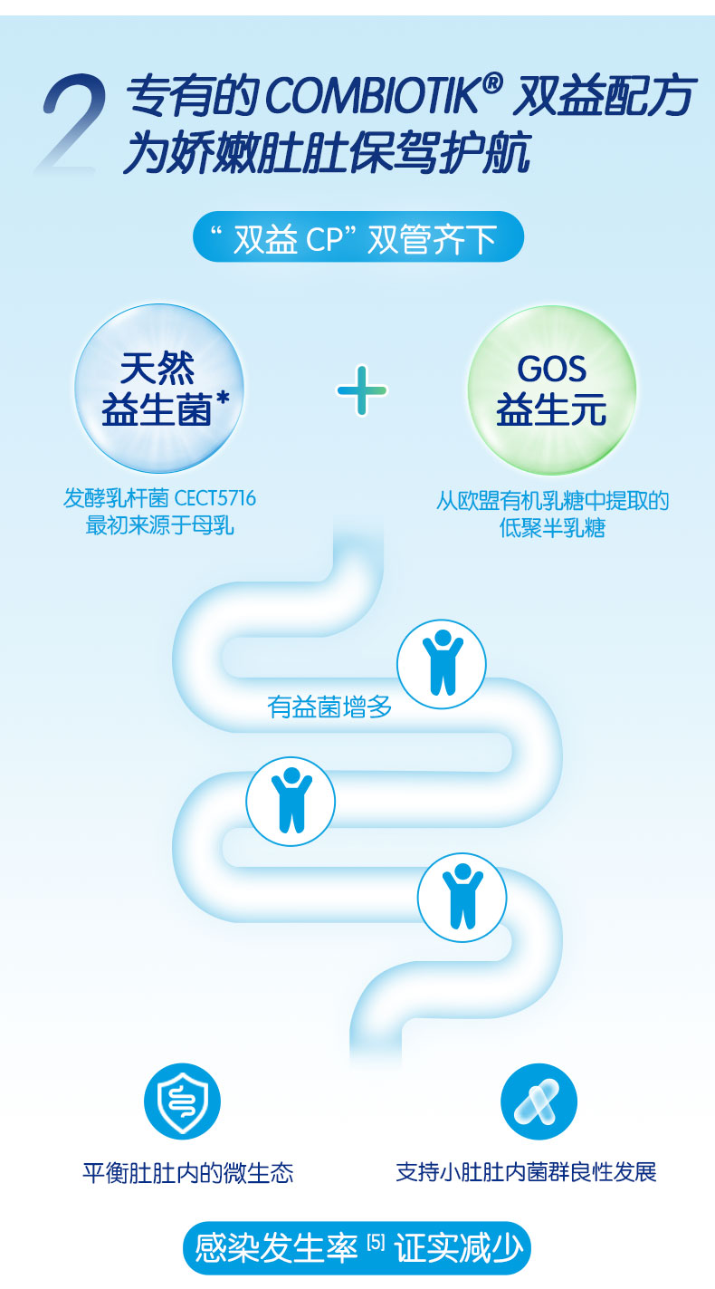德国喜宝_新版p段_06.jpg