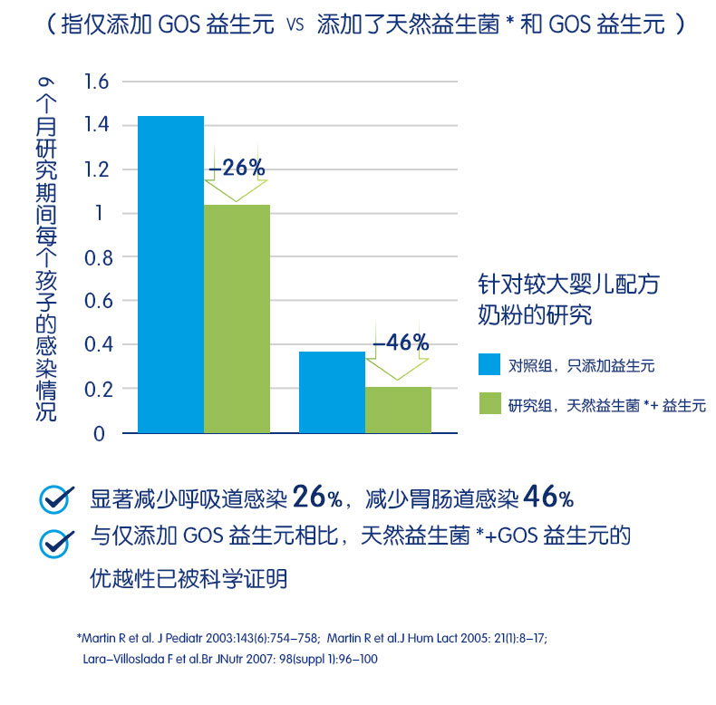 德国喜宝_新版p段_07.jpg
