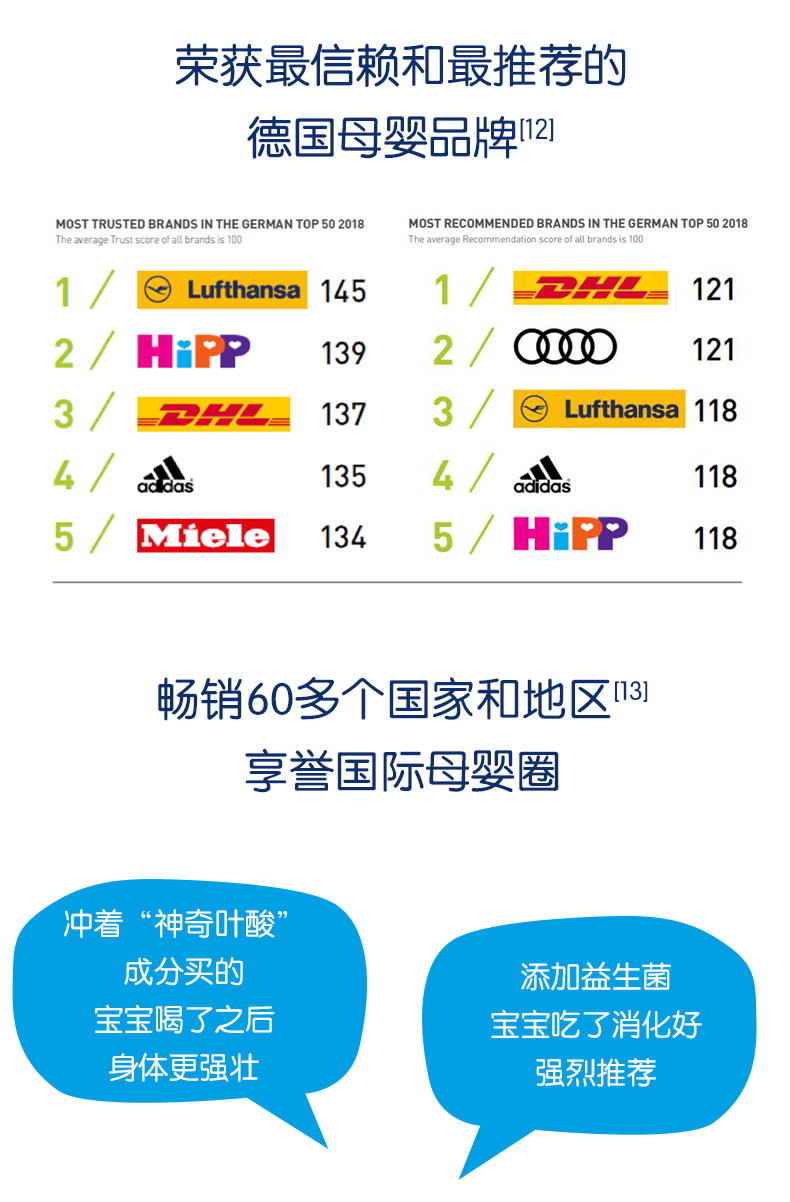 德国喜宝_新版p段_13.jpg