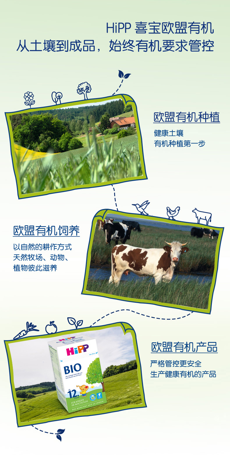 bio奶粉-1+段(单盒）_03.jpg
