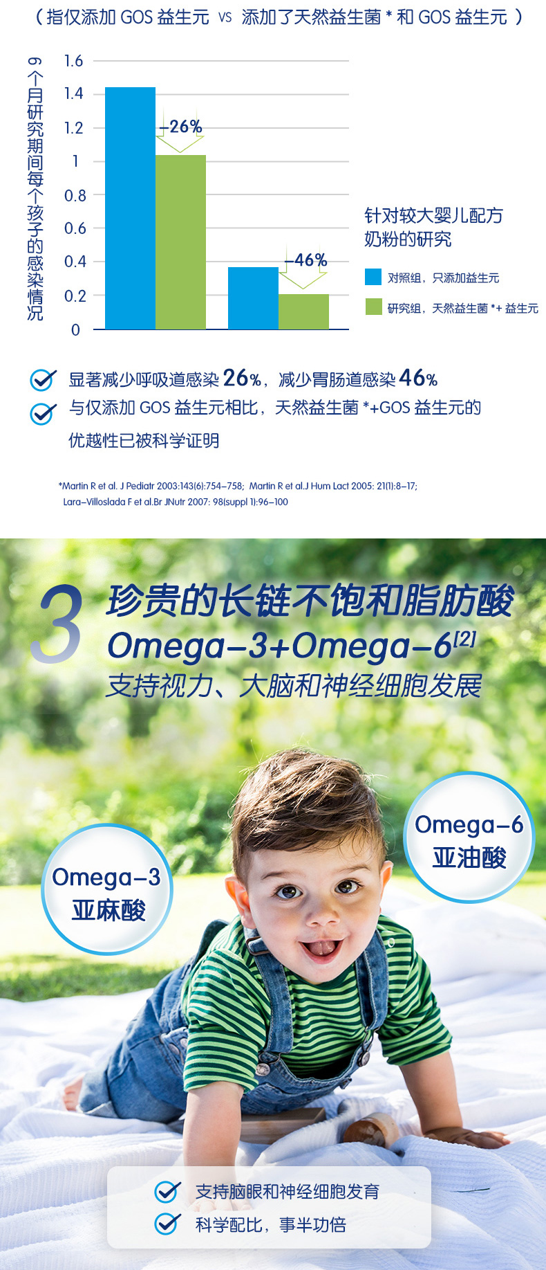 Metafolin1+段详情页_07.jpg