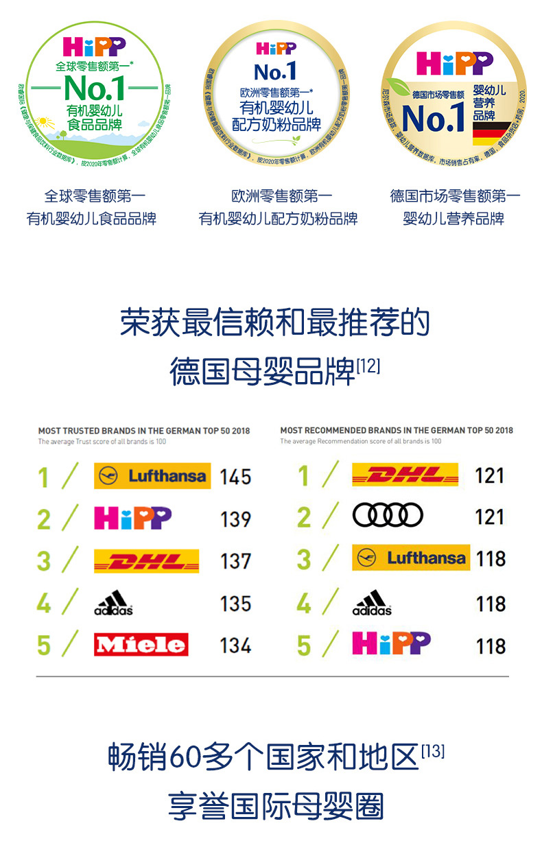 Metafolin1+段详情页_09.jpg