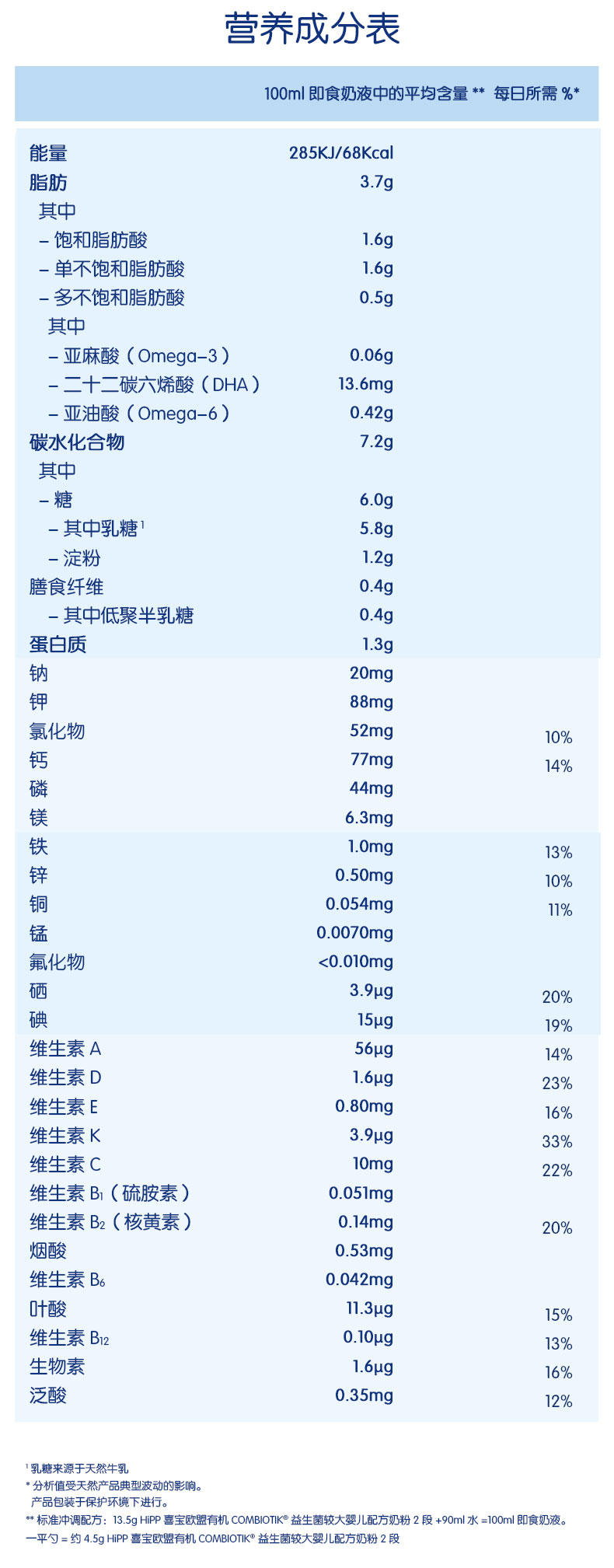 德国喜宝_新版2段_19.jpg