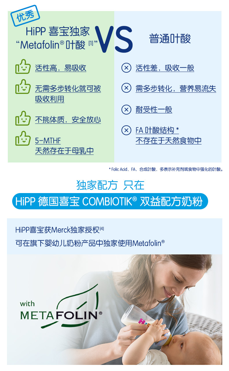 Metafolin2+段详情页_05.jpg