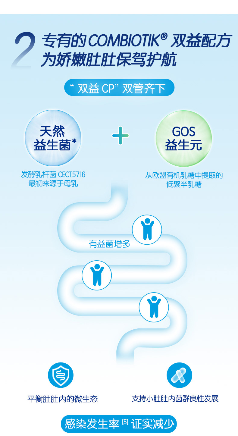 Metafolin2+段详情页_06.jpg