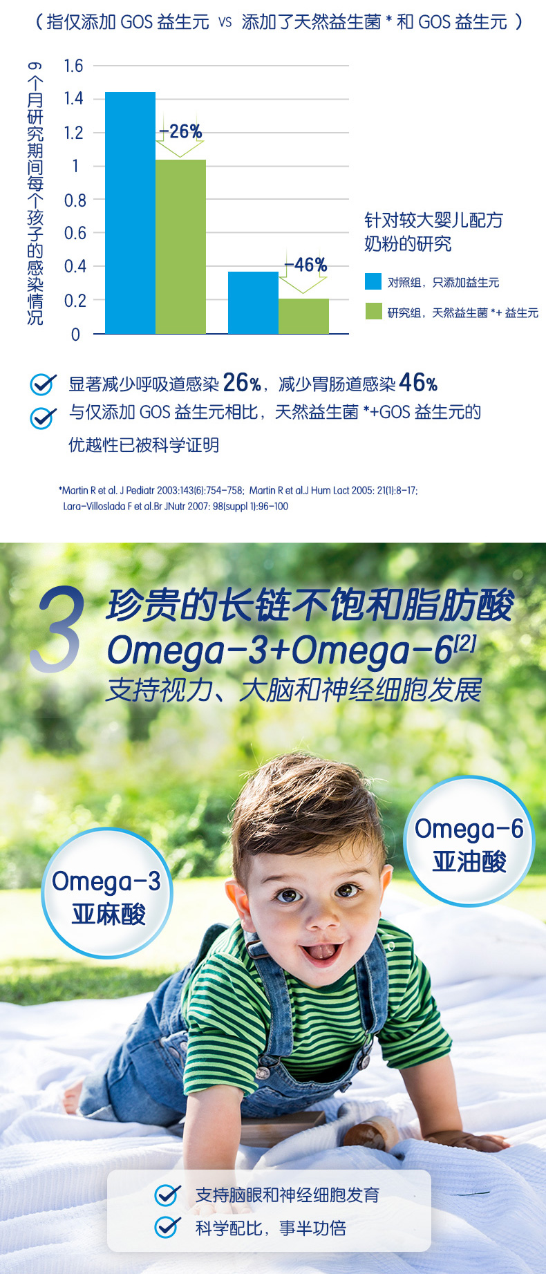 Metafolin2+段详情页_07.jpg