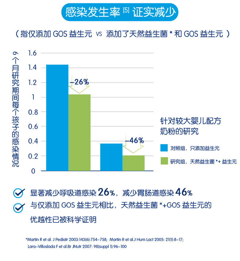 1012Metafolin3段详情页(1)_07.jpg