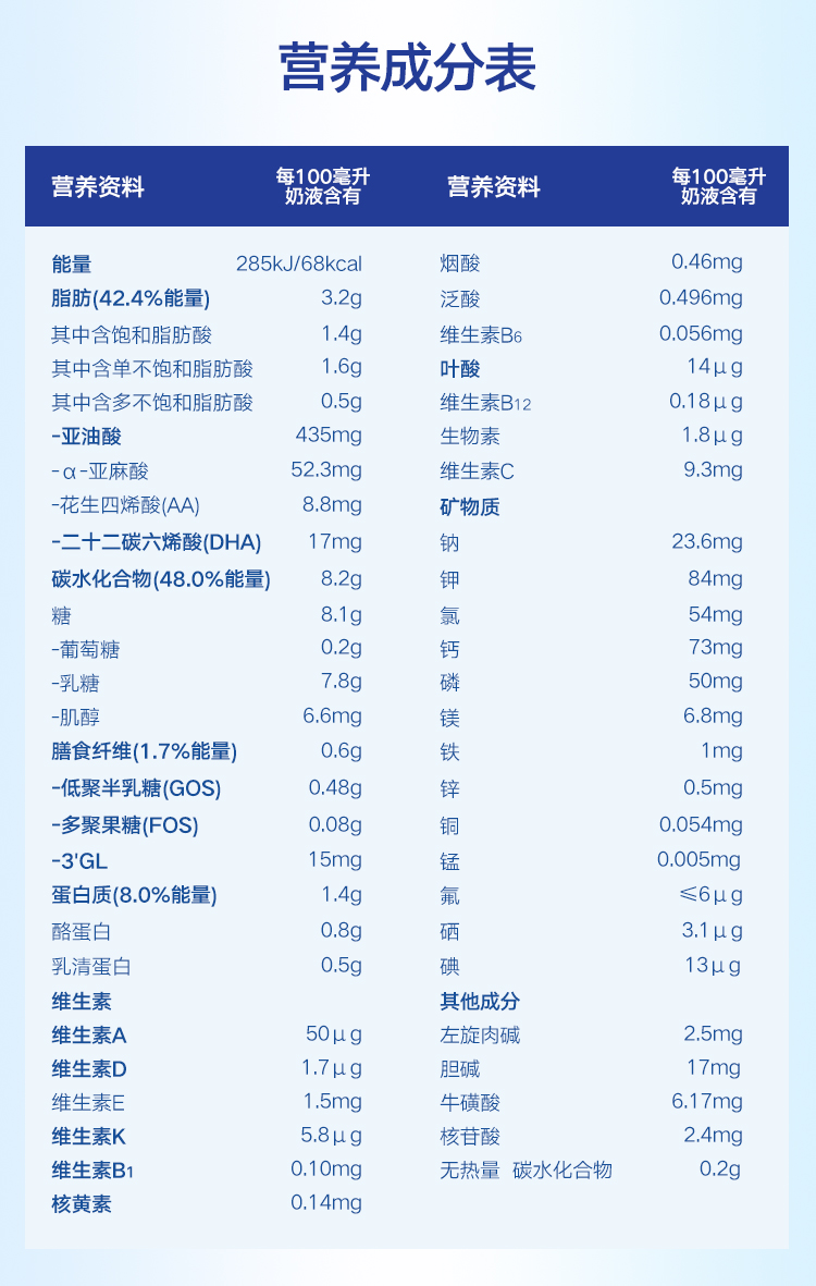牛栏2段-3.png