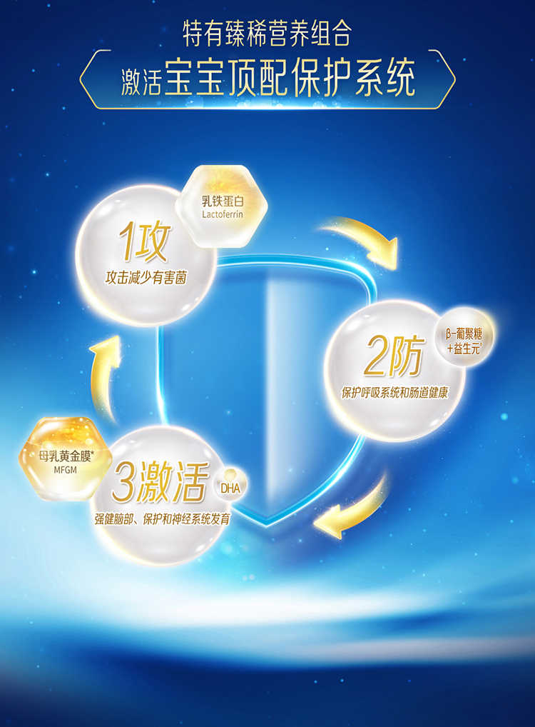 蓝臻S3-820g-UED_06.jpg
