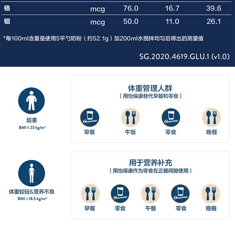 怡保康小麦_09.jpg