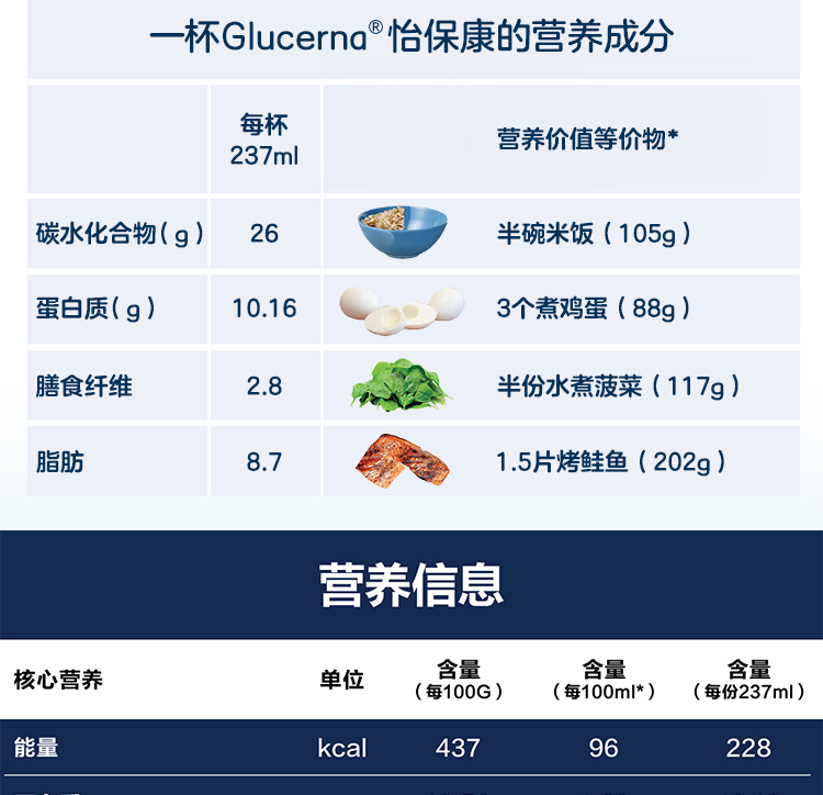 怡保康香草380g_05.jpg