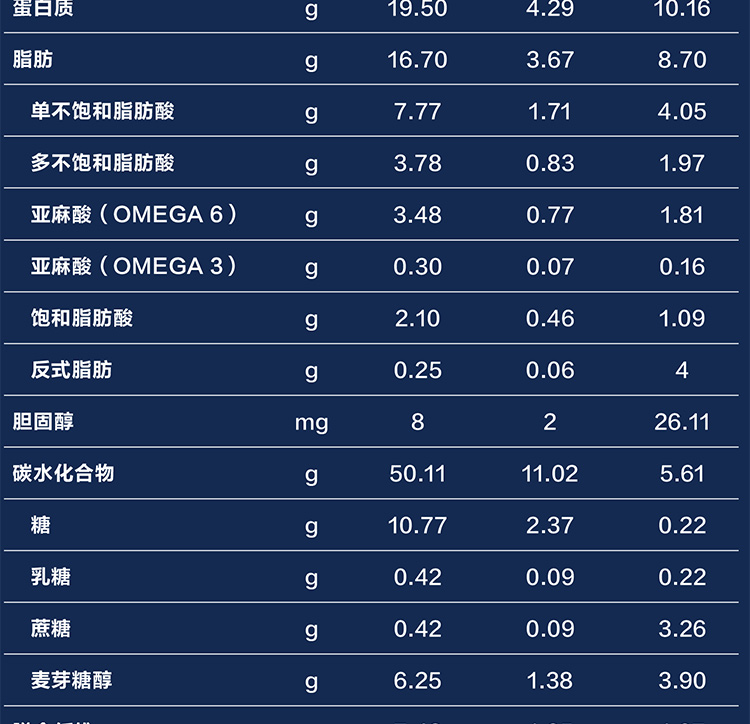 怡保康香草380g_06.jpg