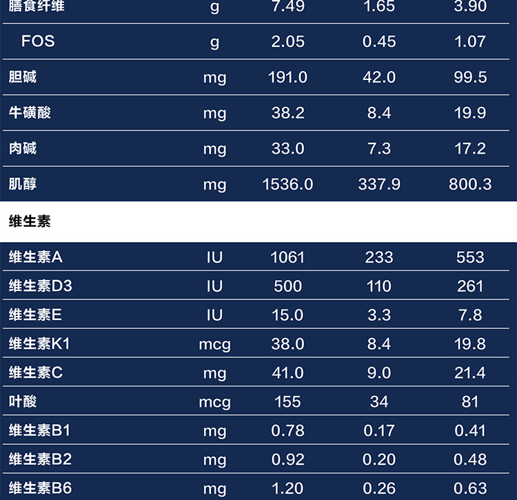 怡保康香草380g_07.jpg