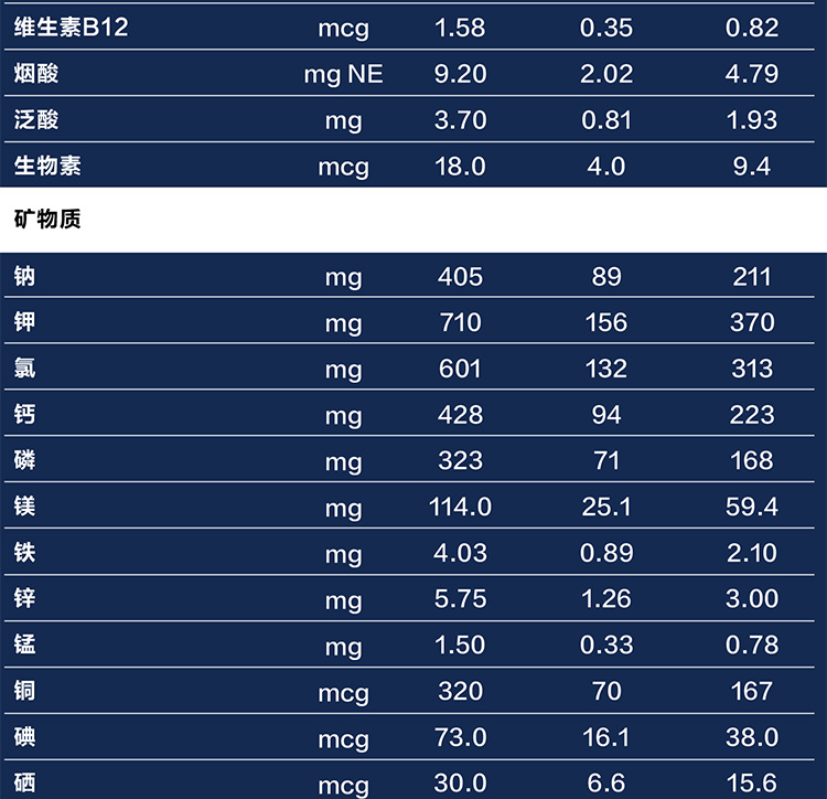 怡保康香草380g_08.jpg
