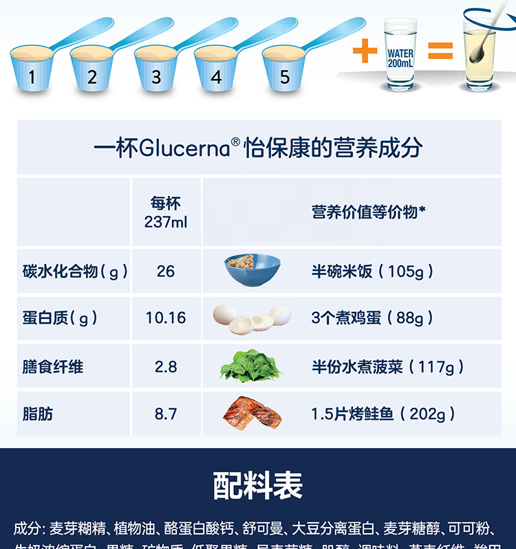 怡保康巧克力400_04.jpg