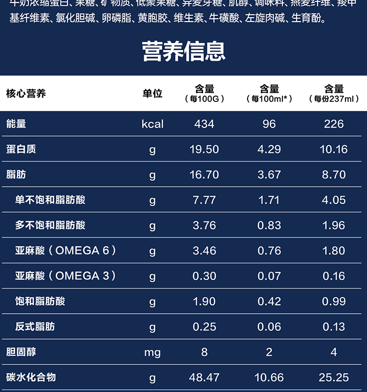 怡保康巧克力400_05.jpg