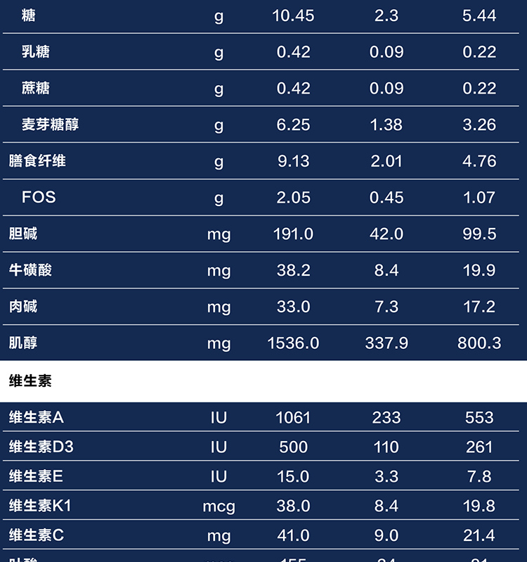 怡保康巧克力400_06.jpg
