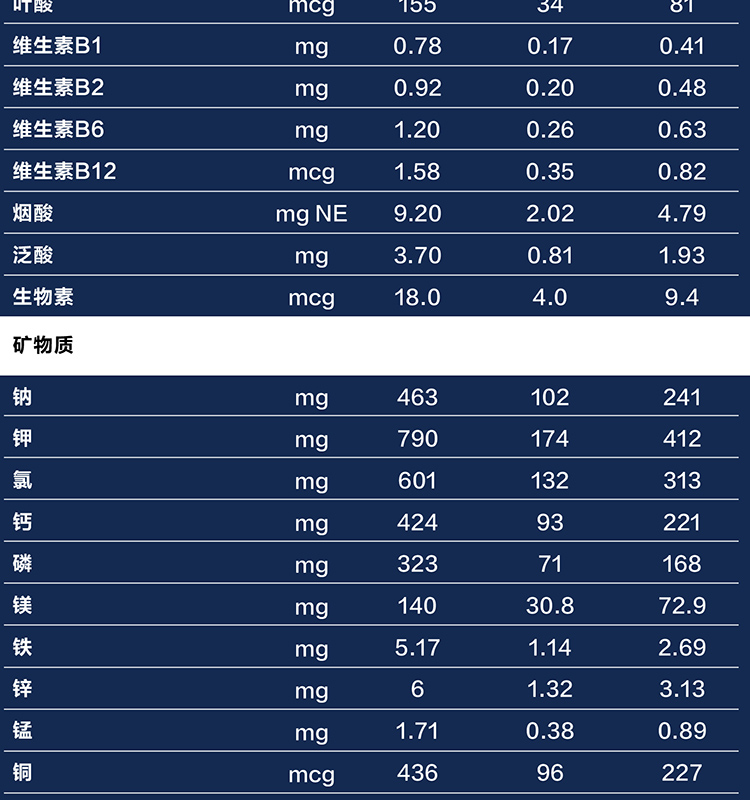 怡保康巧克力400_07.jpg