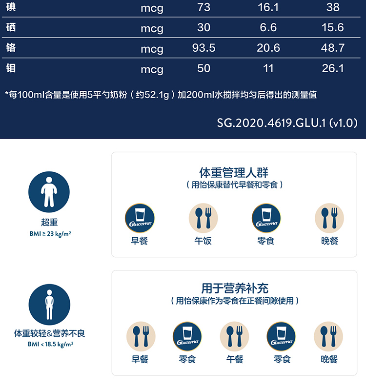 怡保康巧克力400_08.jpg