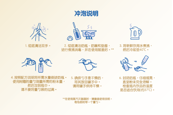 雀巢2段7.png