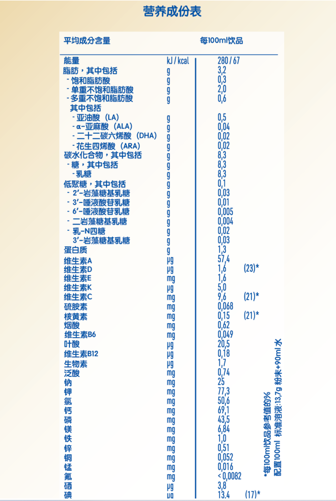 雀巢2段10.png