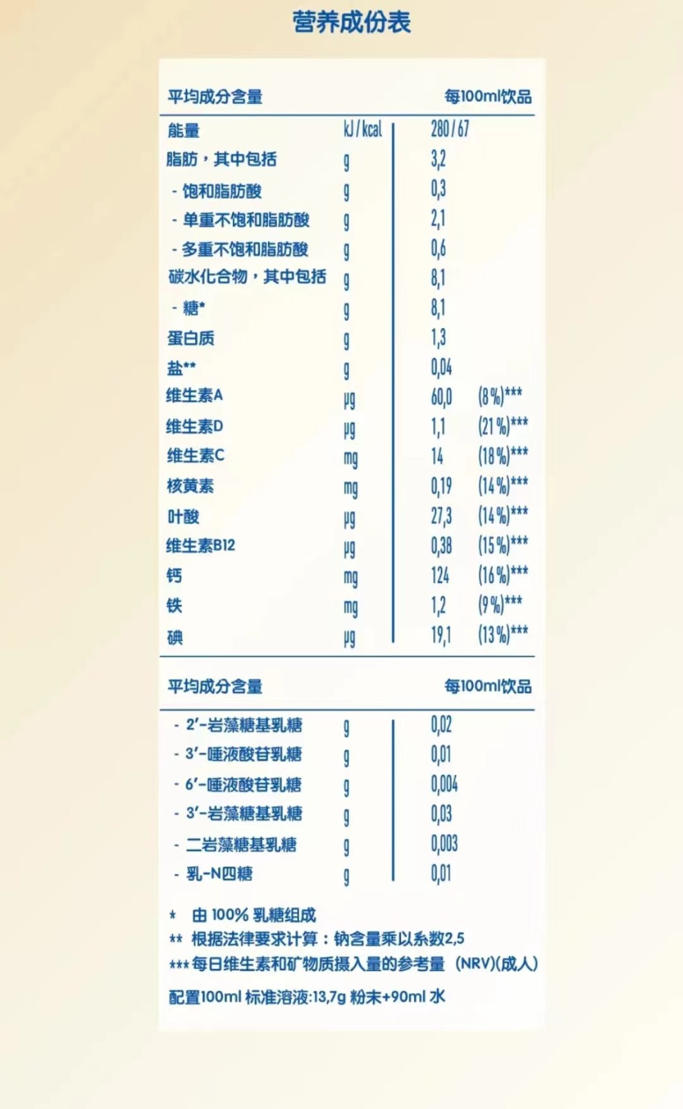 雀巢1+段6.png