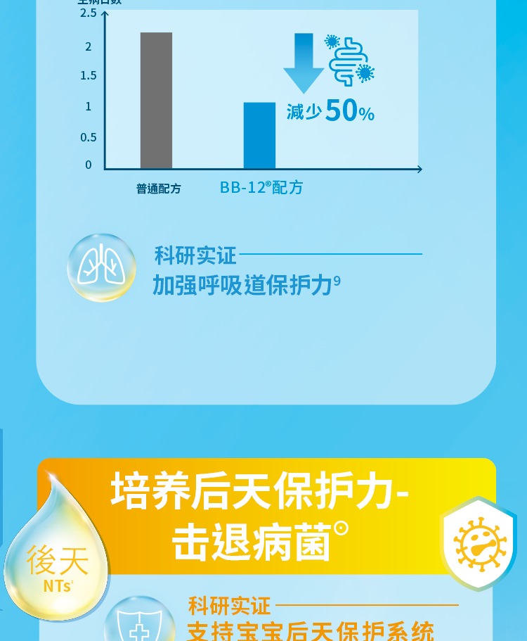 心美力5HMO详情页4段_08.png