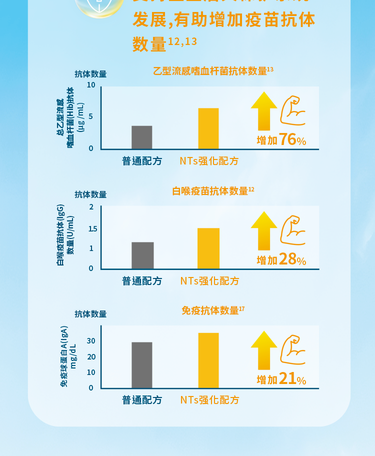 心美力5HMO详情页4段_09.png