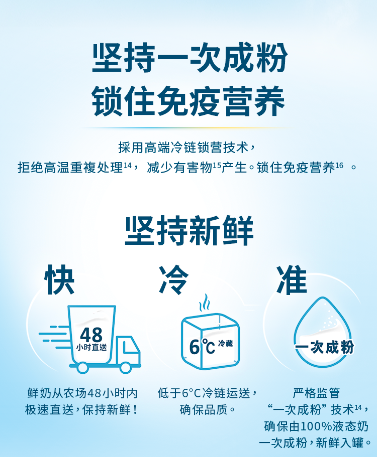 心美力5HMO详情页4段_10.png