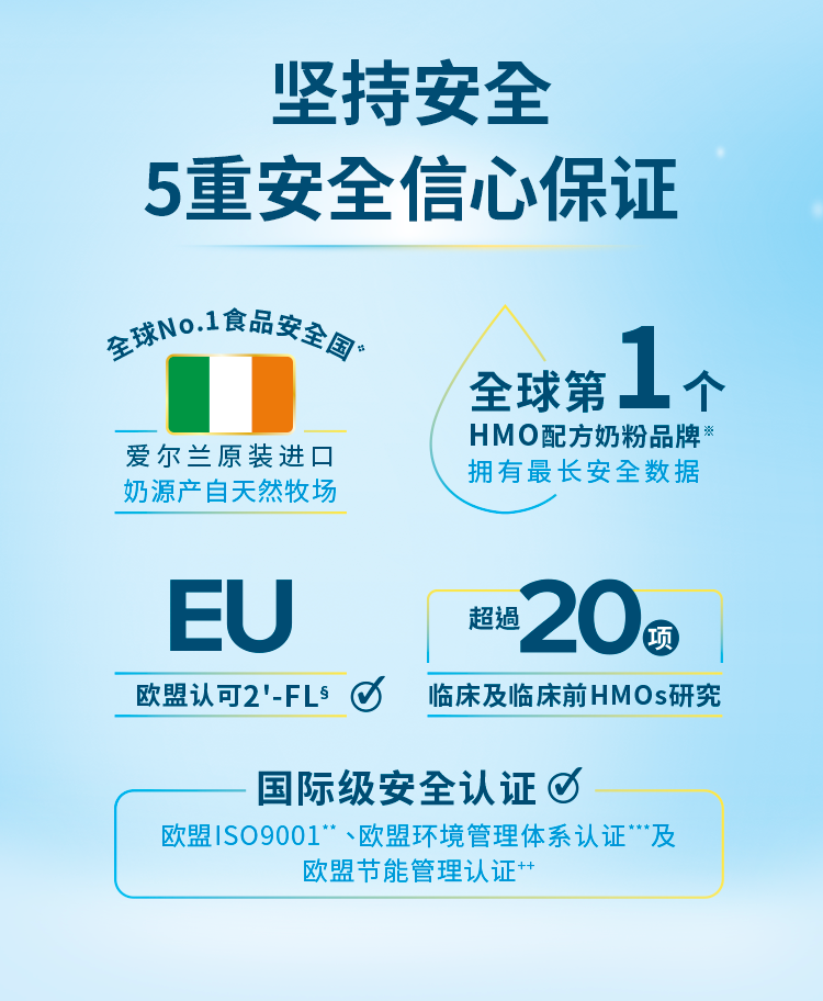 心美力5HMO详情页4段_11.png