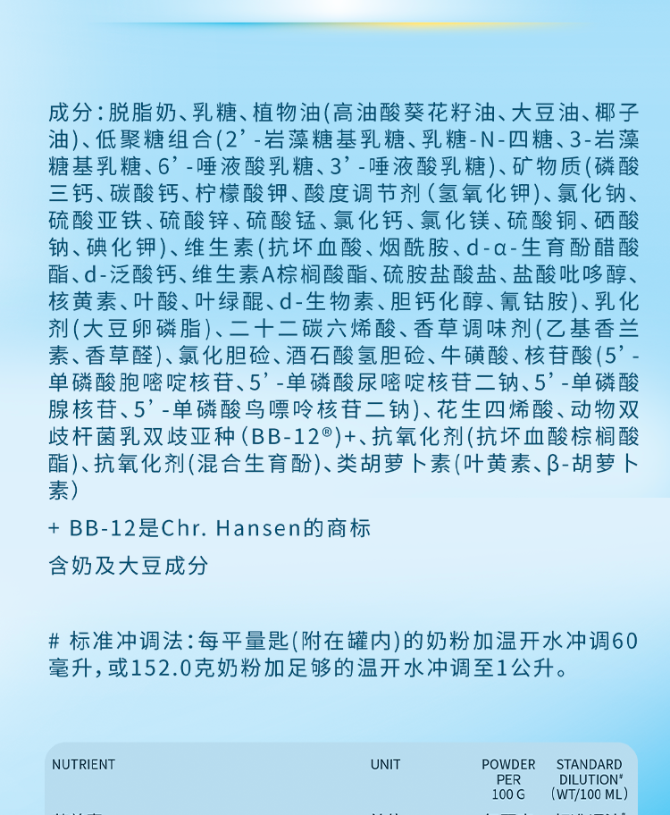 心美力5HMO详情页4段_14.png