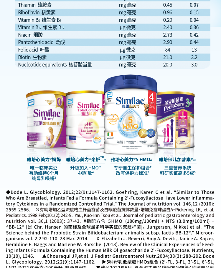 心美力5HMO详情页4段_16.png