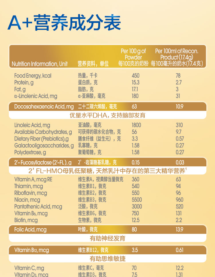 S3-UED-850gS3-UED-850g00018.jpg