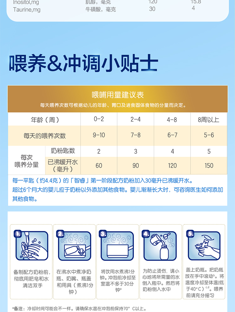 【新VI】智睿UED-S1-0426片_15.jpg