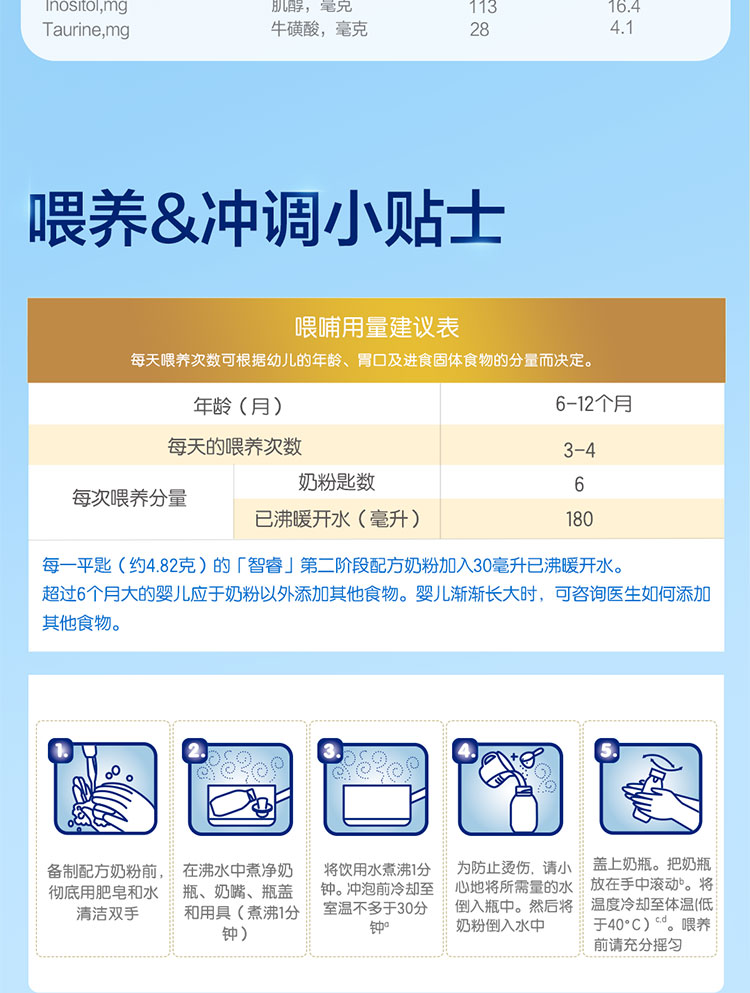 【新VI】智睿UED-S2-0426_15.jpg