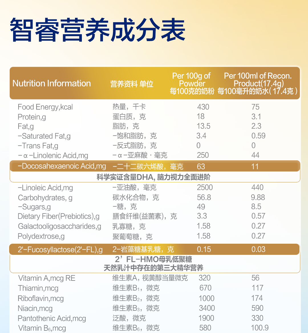 【新VI】智睿UED-900g-S4-下-0430_03.png