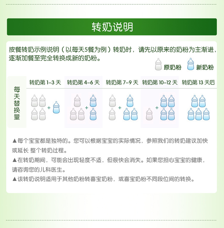 喜宝详情页NL2483-04-境外_16.jpg