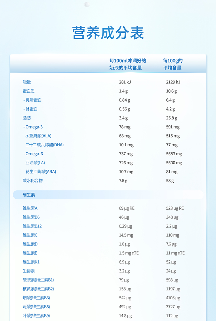 OMNI-PURE_-S1-PDP-FullPage_02.jpg