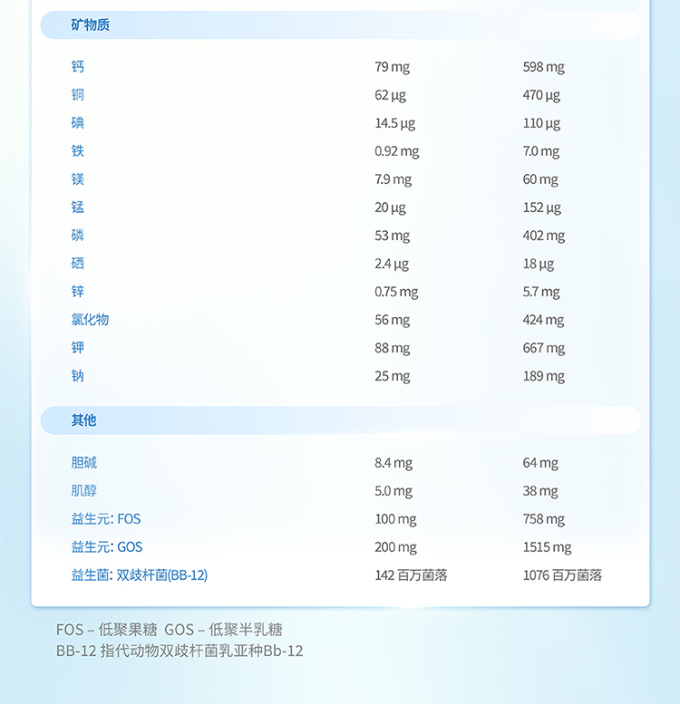 OMNI-PURE_-S2-PDP-FullPage_03.jpg