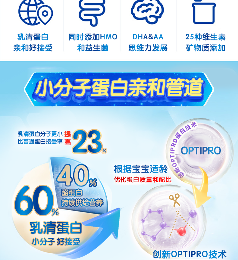 optipro2段_03.png